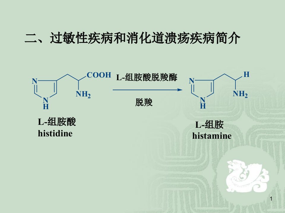 09抗组胺药