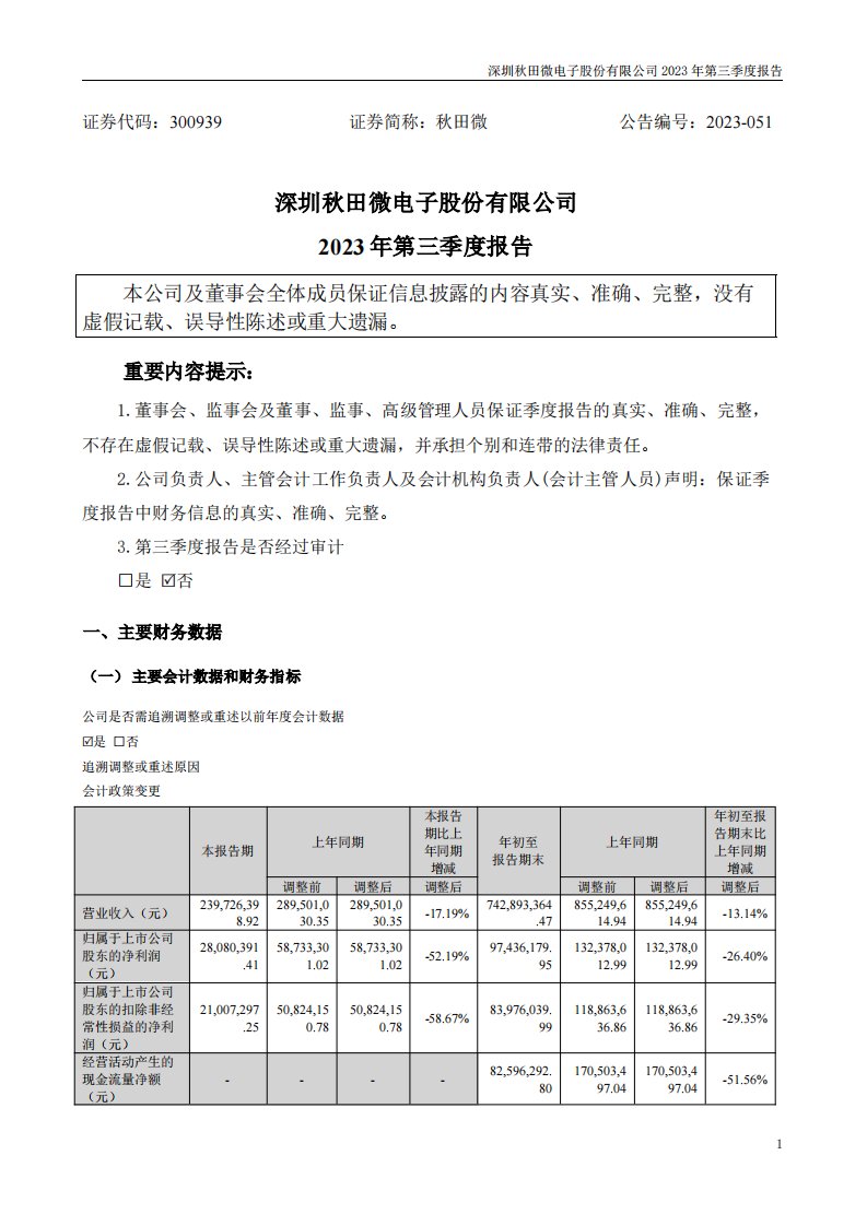 深交所-秋田微：2023年三季度报告-20231027