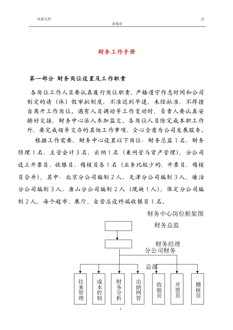 《财务总监工作手册》word版