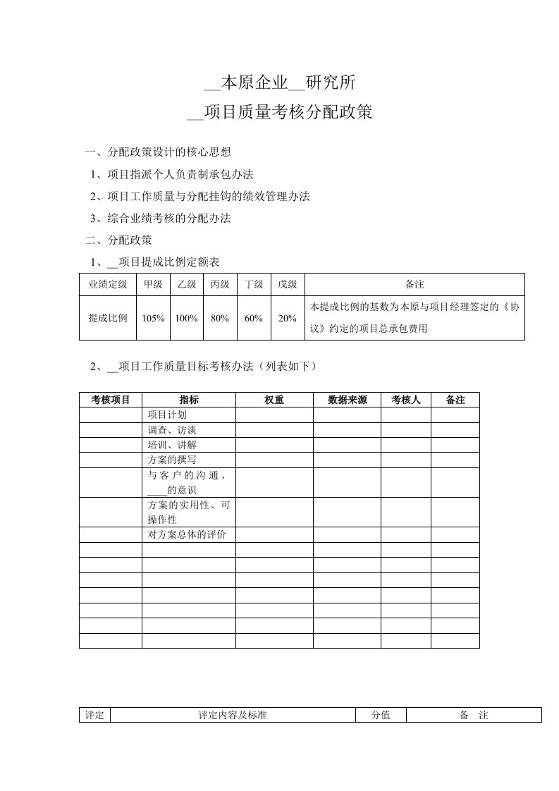 咨询项目质量考核分配政策