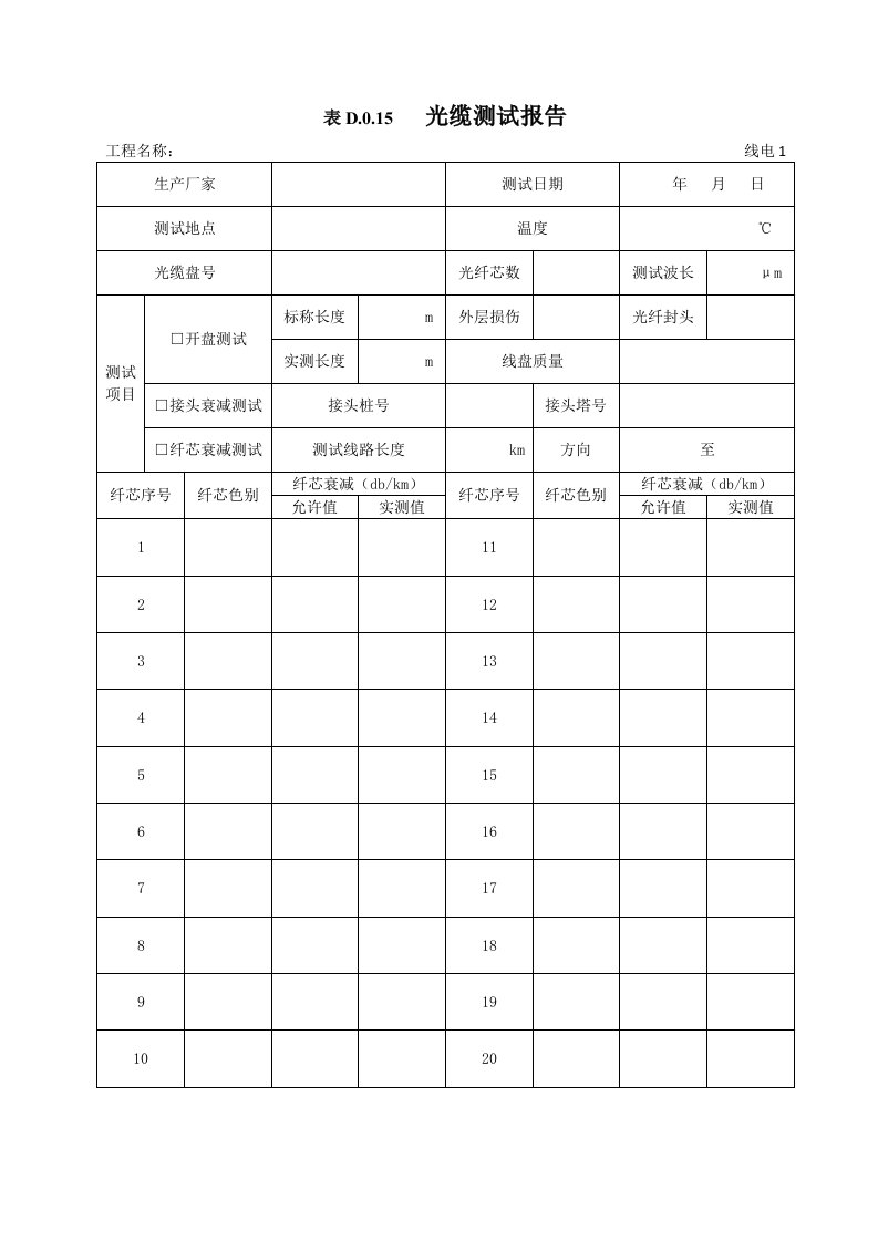 表D.0.15---光缆测试报告