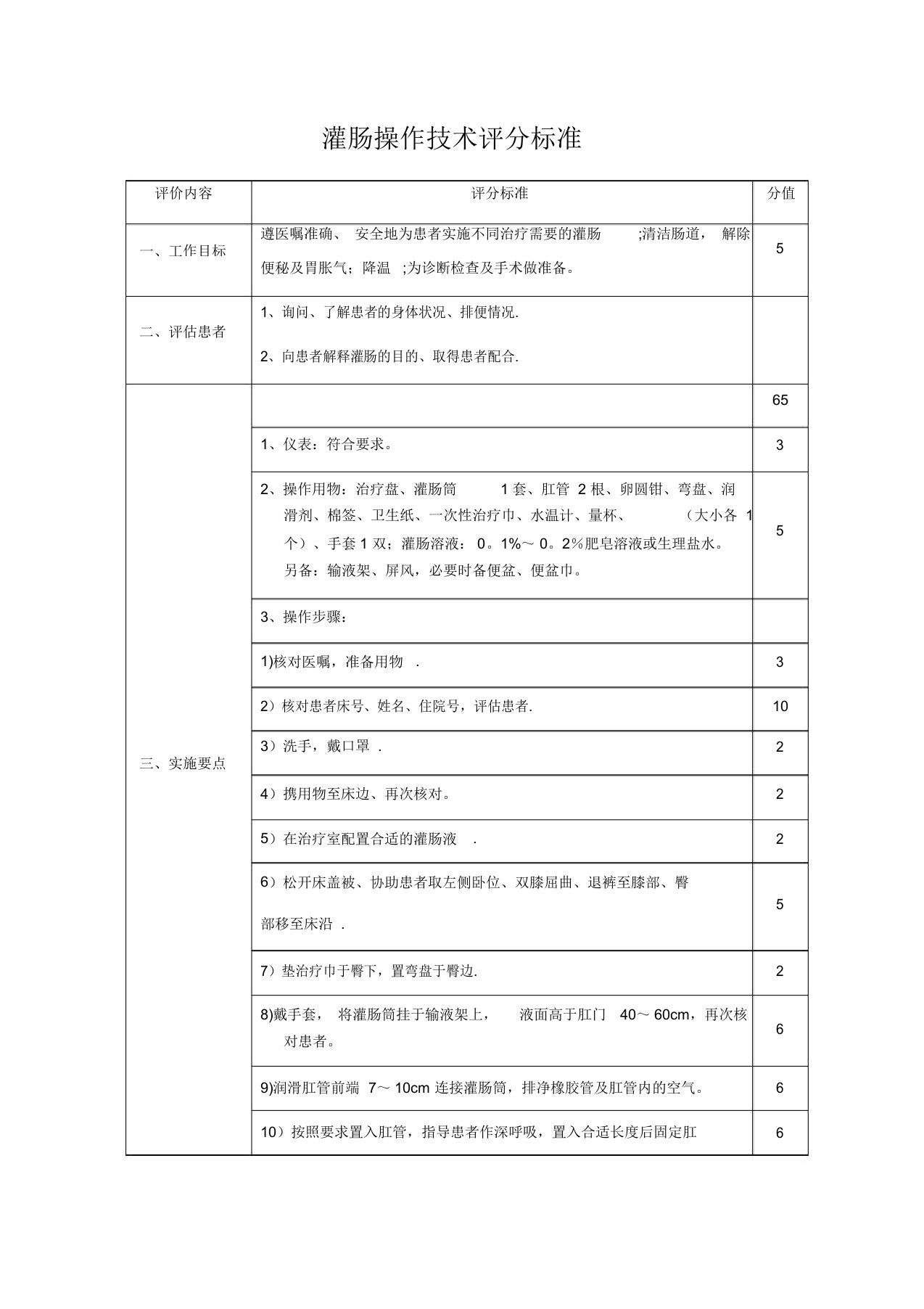 灌肠操作技术评分标准