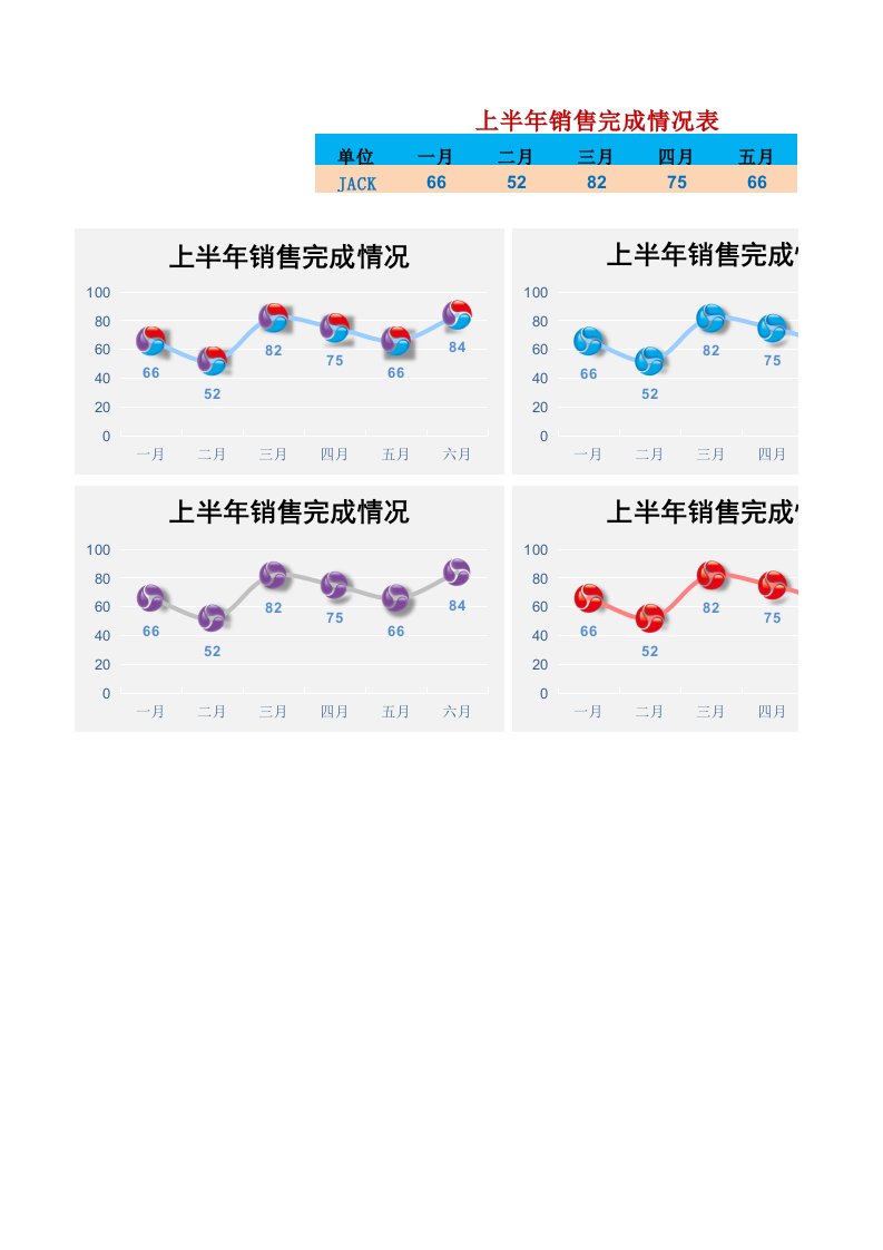 Excel图表模板漂亮折线图