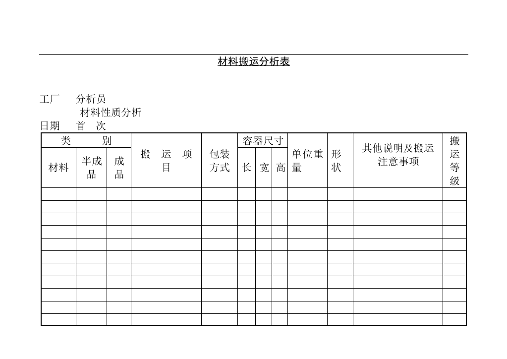 哈佛管理表格全集--生产管理-材料搬运分析表(doc)