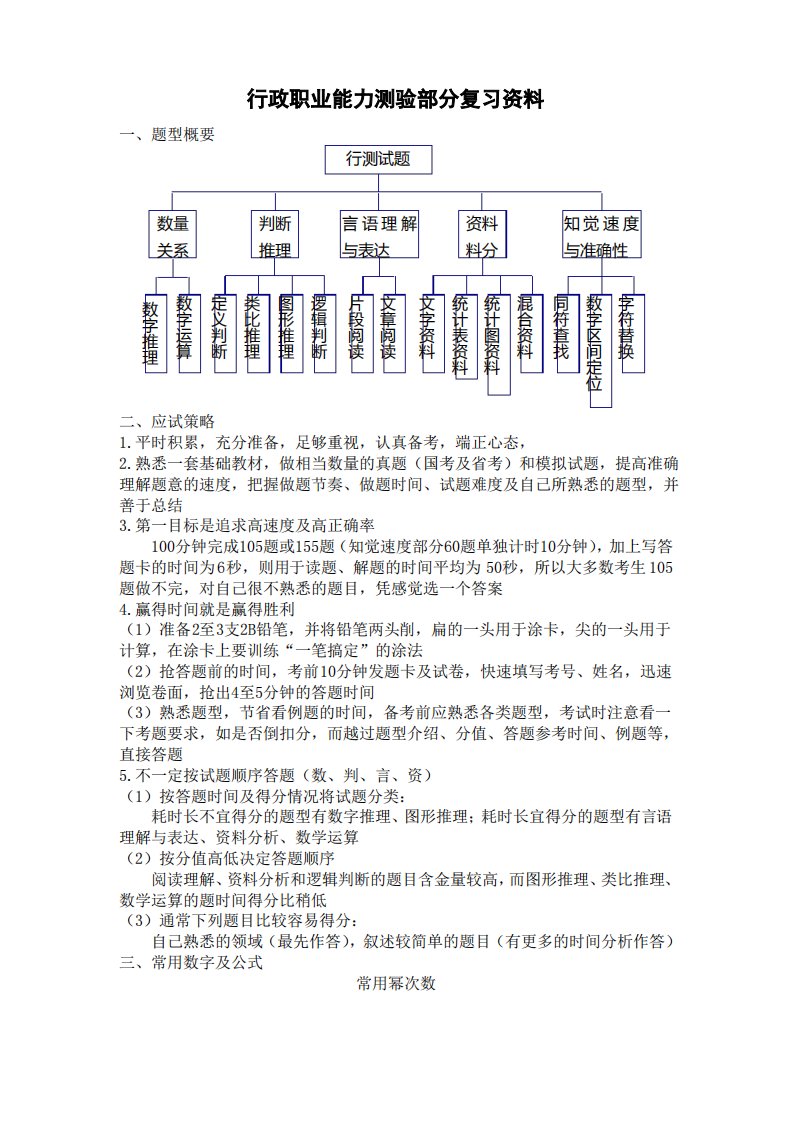 行测数学公式