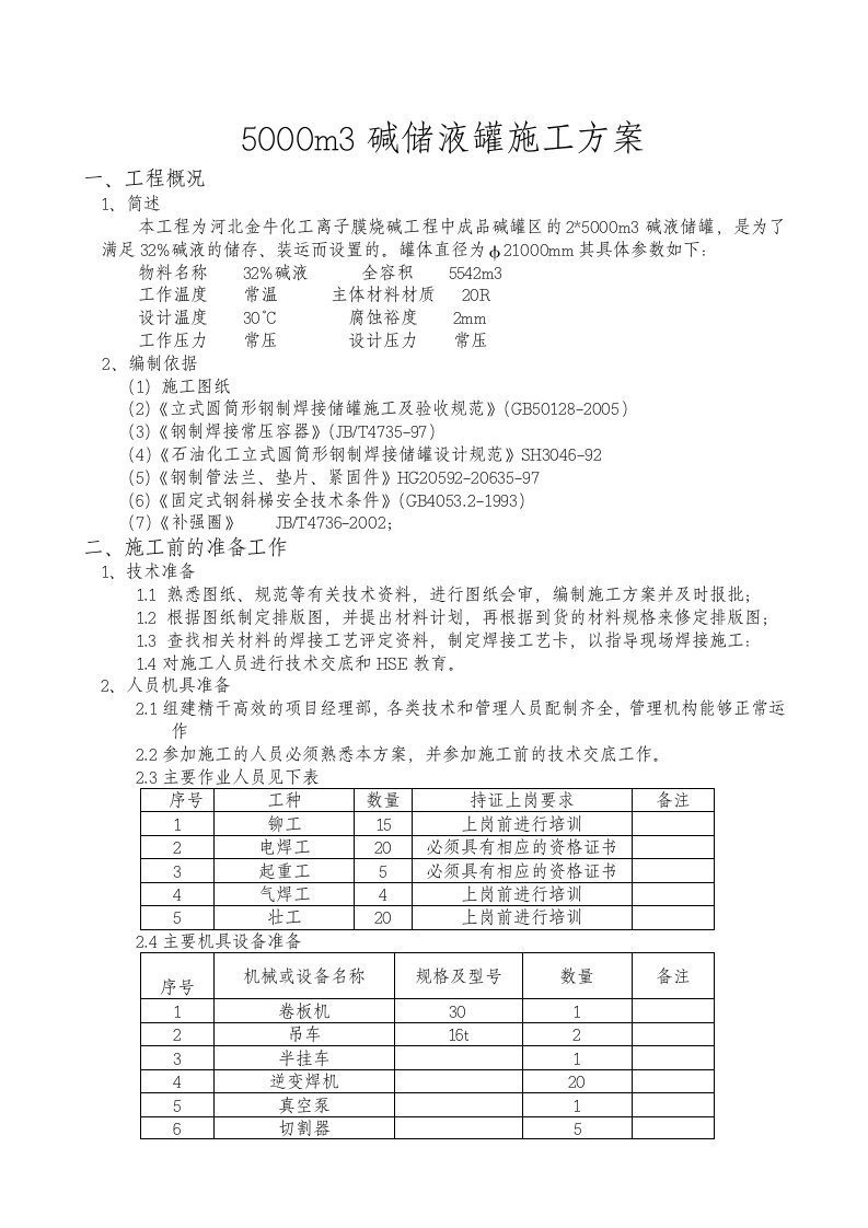 5000m3碱储液罐施工方案..