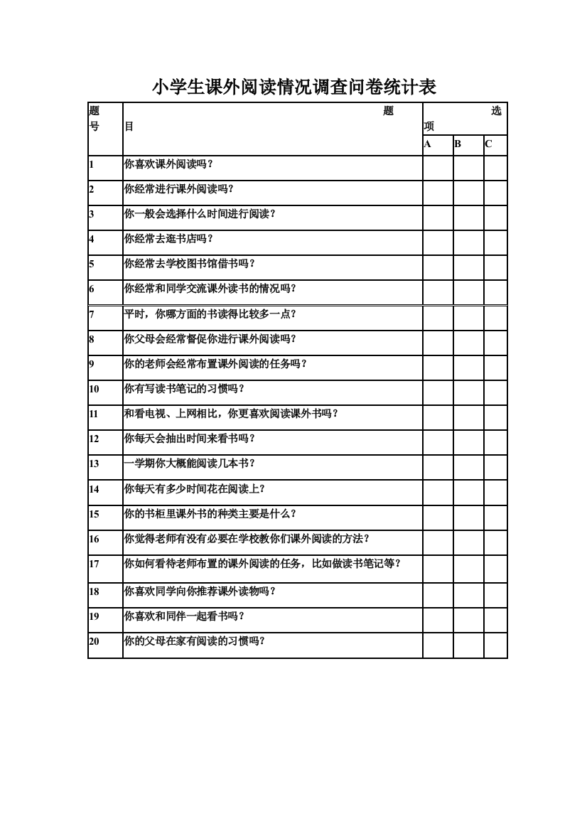 小学生课外阅读情况调查问卷统计表