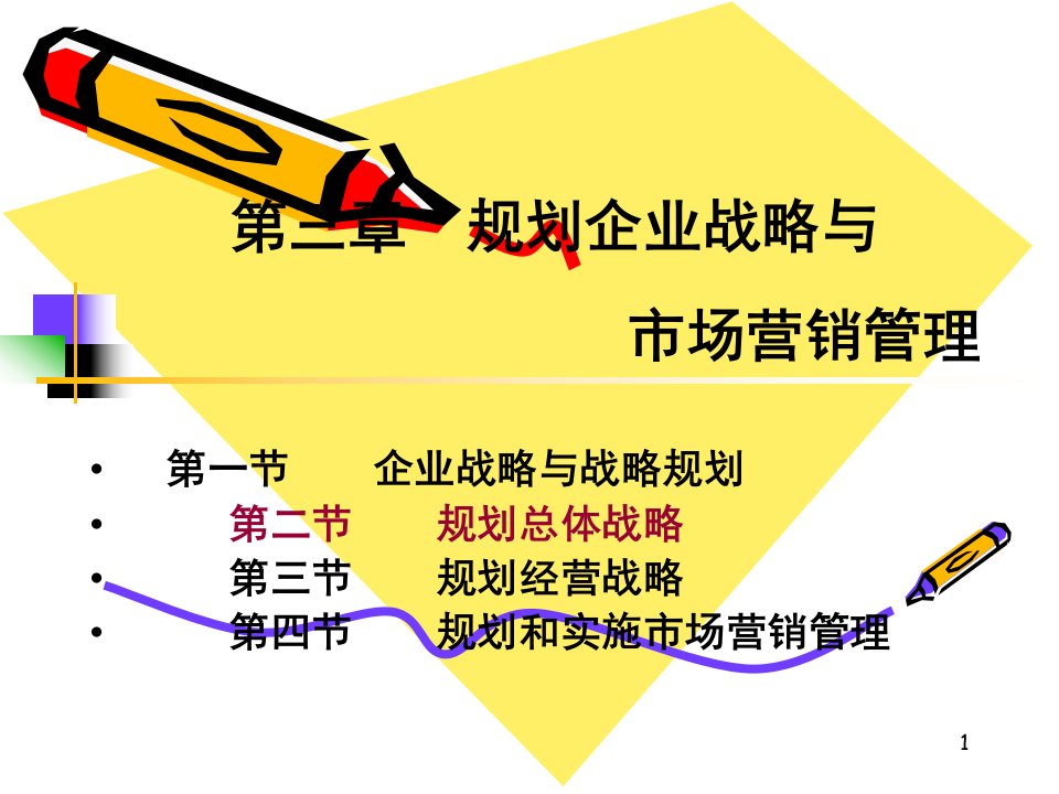 第三章规划企业战略和市场营销管理课件