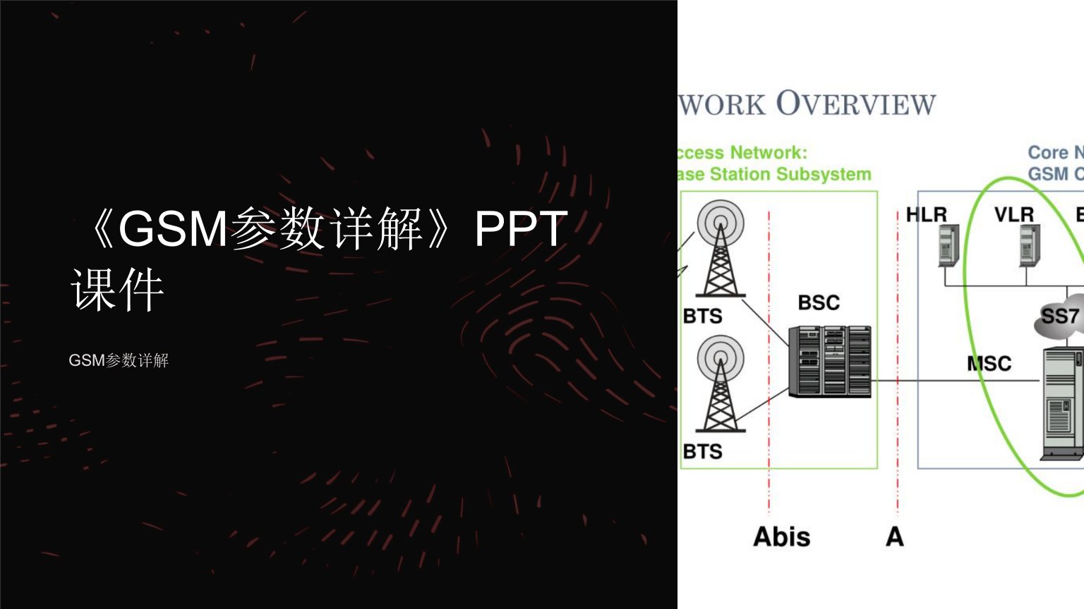 《GSM参数详解》课件