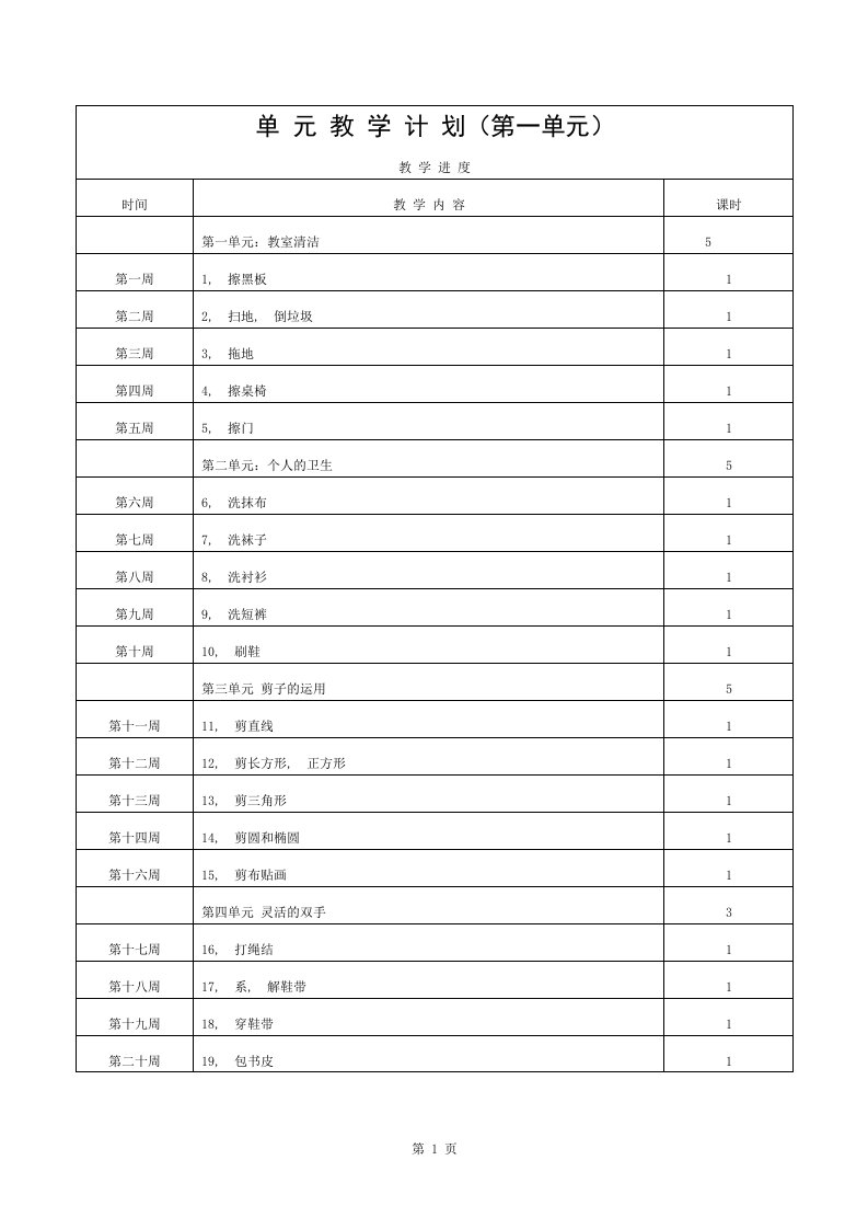 培智四年级劳技教案