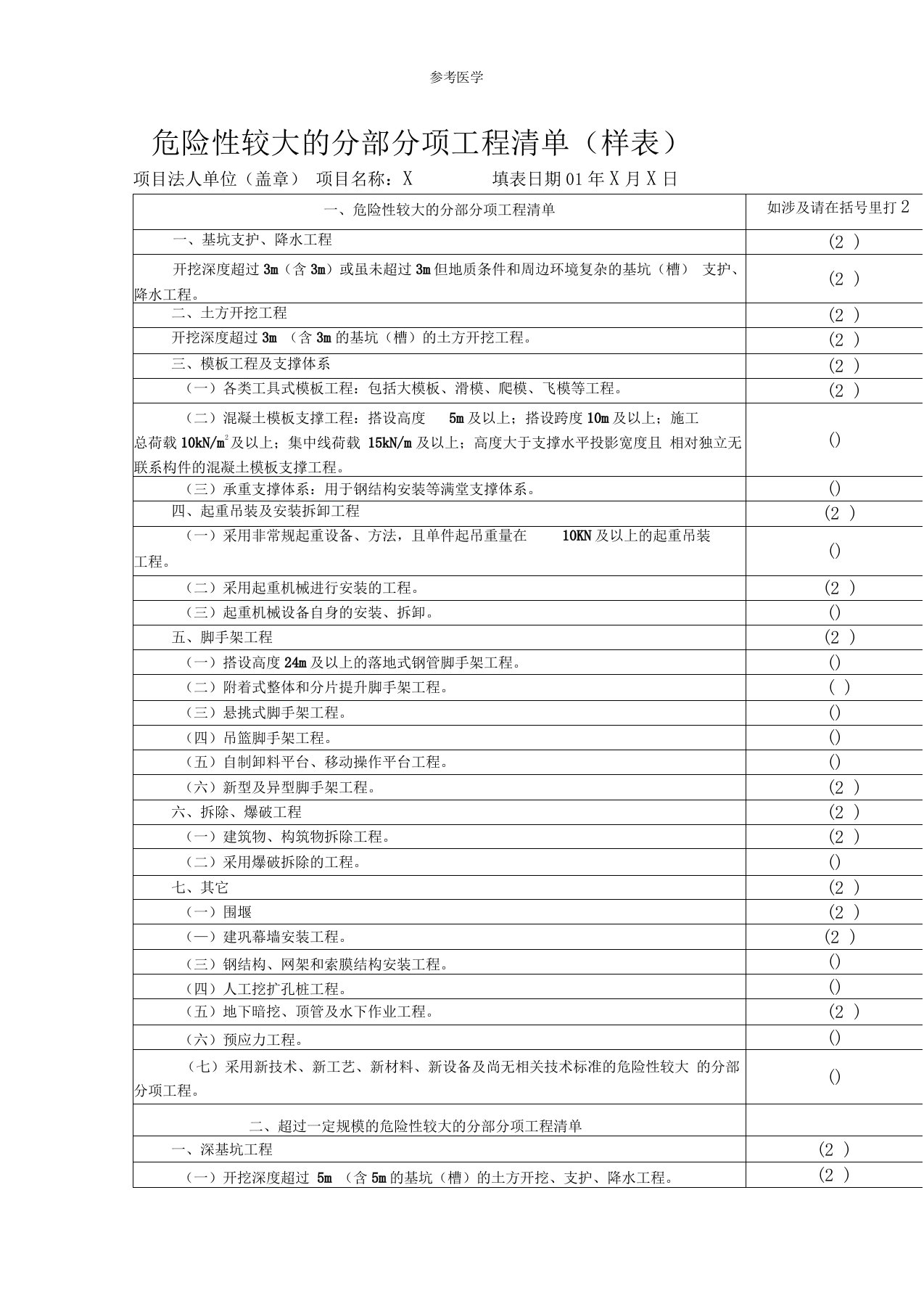 危险性较大的分部分项工程清单样表