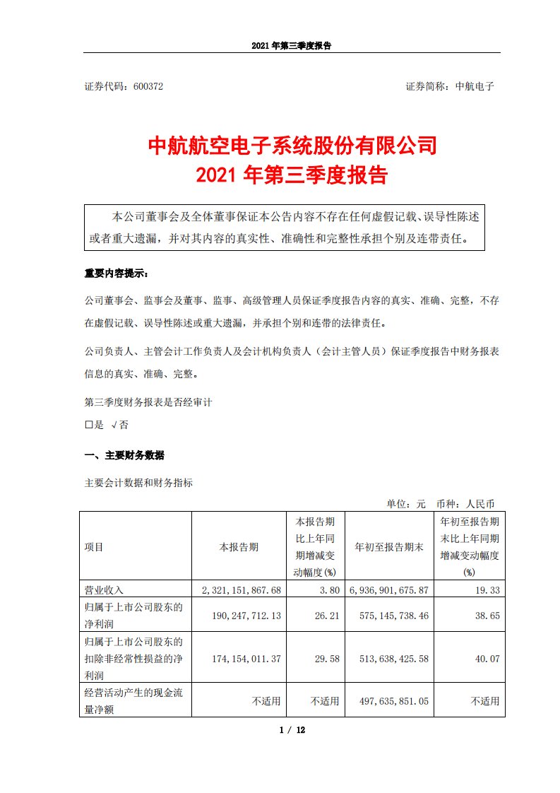 上交所-中航电子2021年第三季度报告-20211029