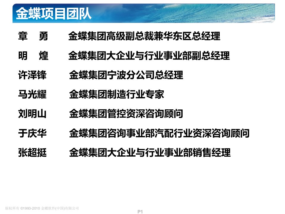 公司信息化整体解决方案PPT193页