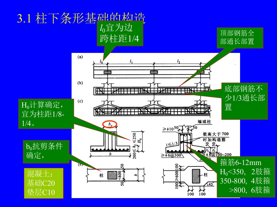 工学柱下钢筋混凝土条形基础