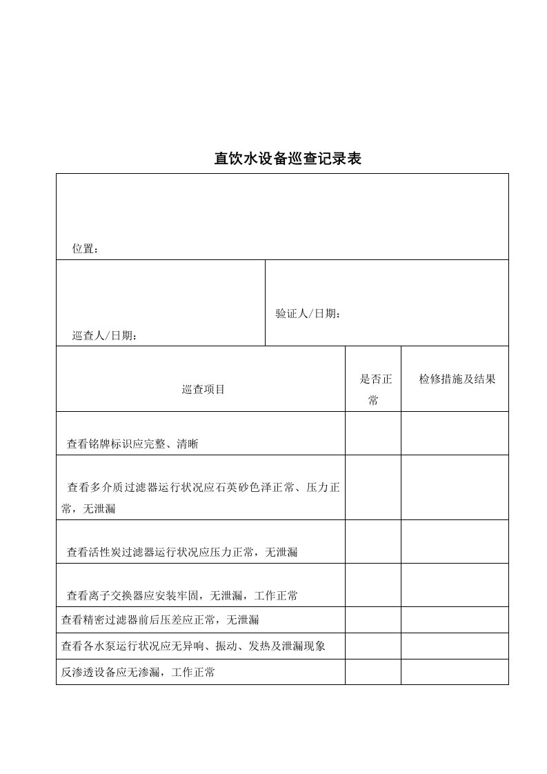 7、直饮水设备巡查记录表