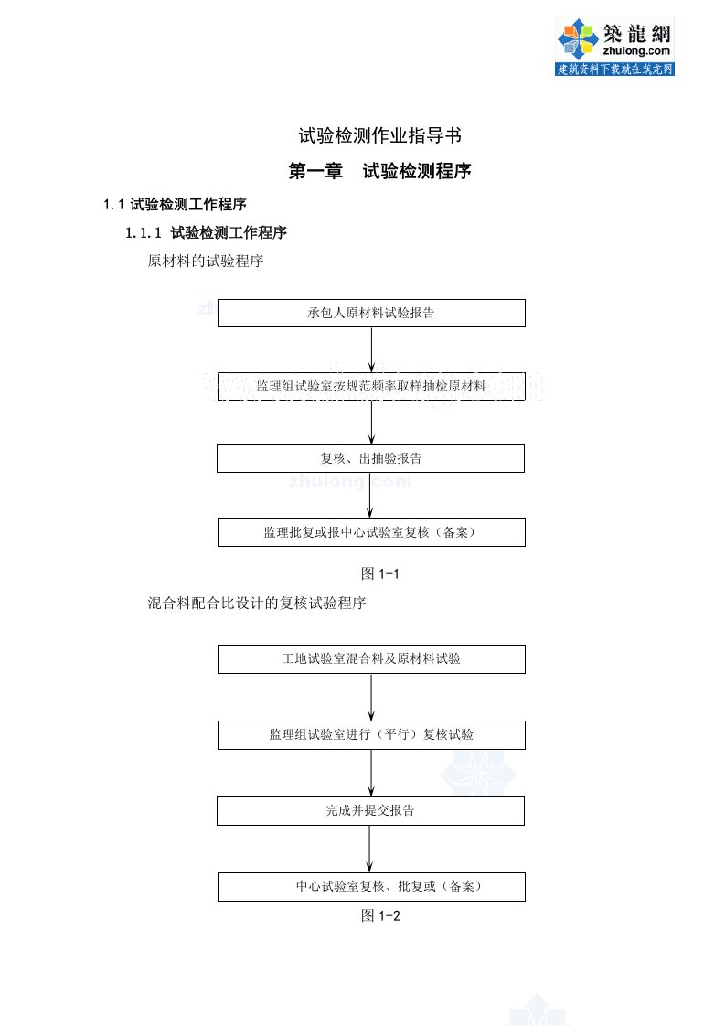 建筑工程管理-公路工程试验室试验检测作业指导书