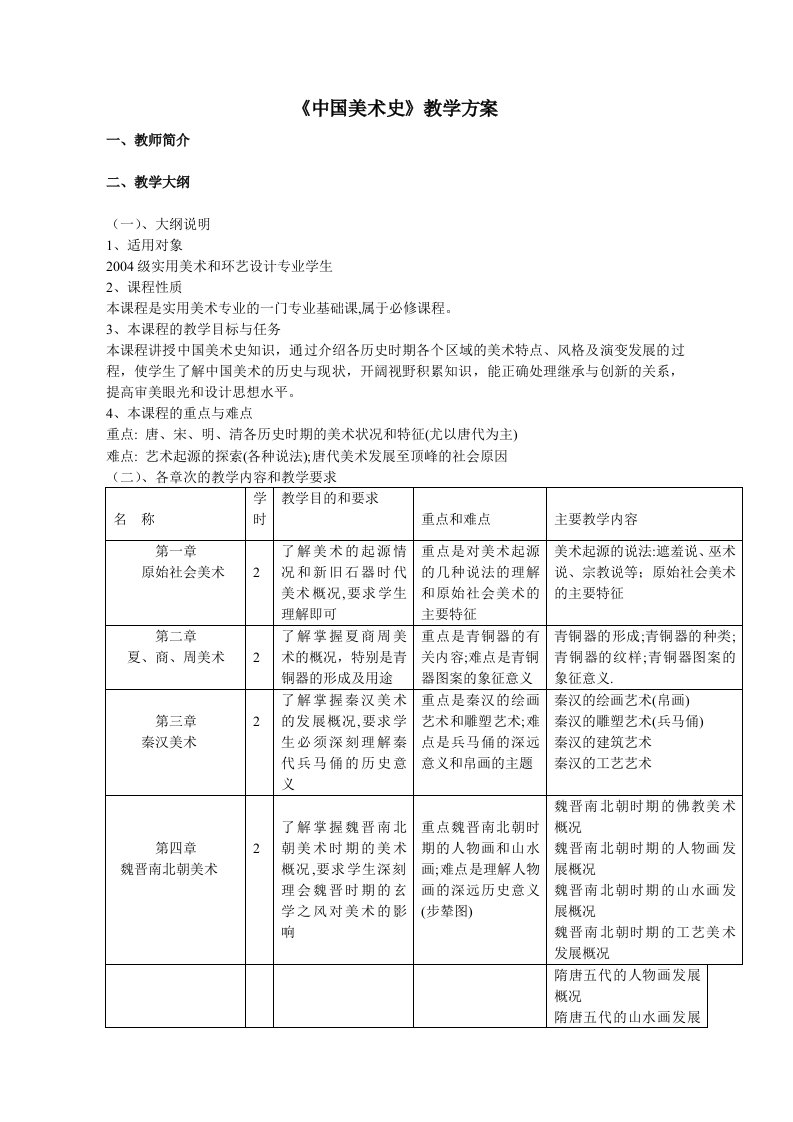 [精编]中国美术史教学方案