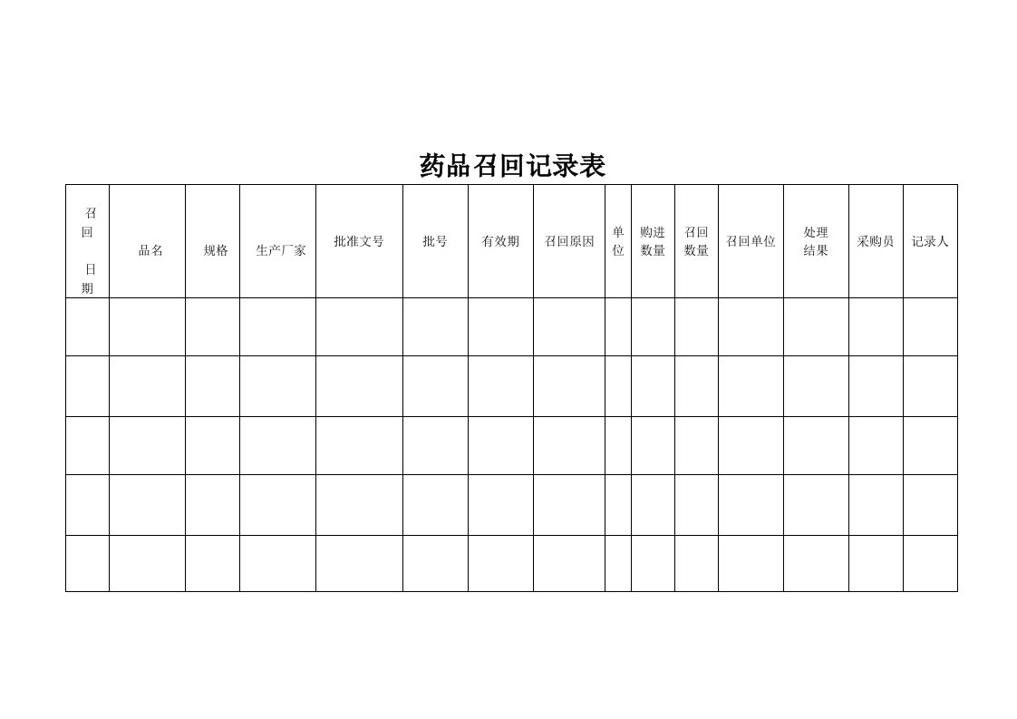 药品召回记录表