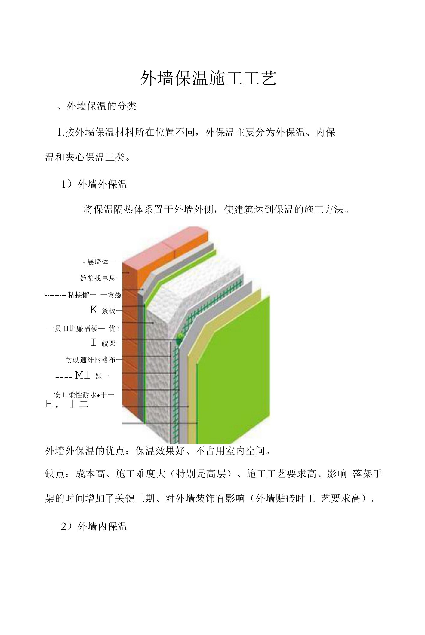 外墙保温施工工艺