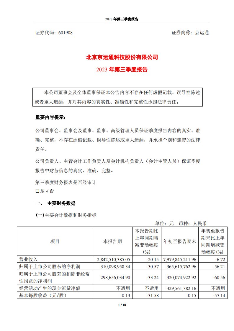 上交所-京运通2023年第三季度报告-20231026