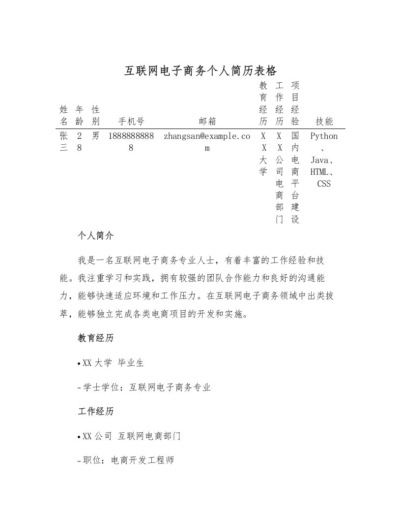 互联网电子商务个人简历表格