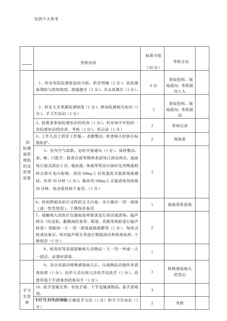 医技科室医院感染管理考核标准