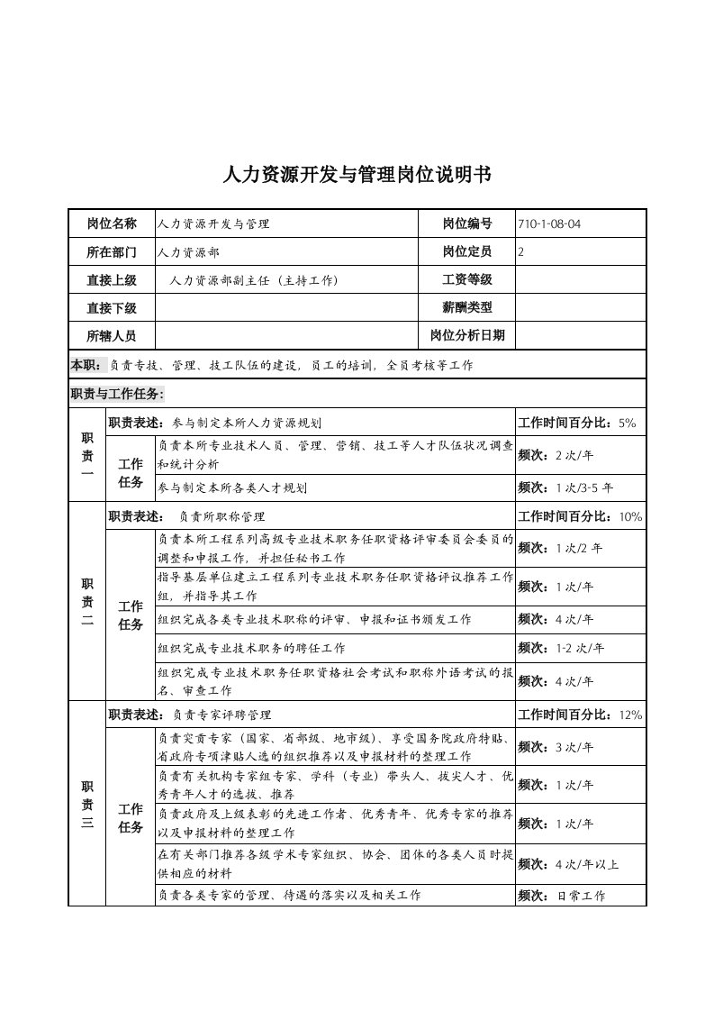 人力资源开发与管理岗位职务说明