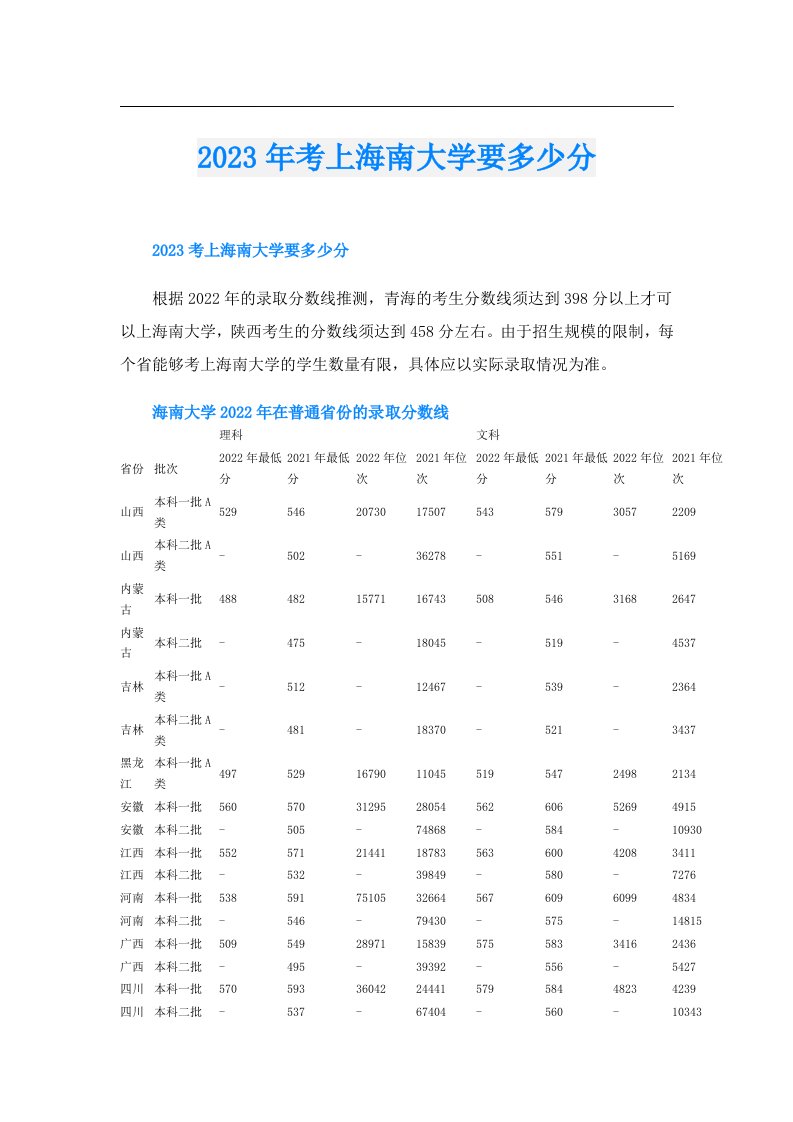 考上海南大学要多少分