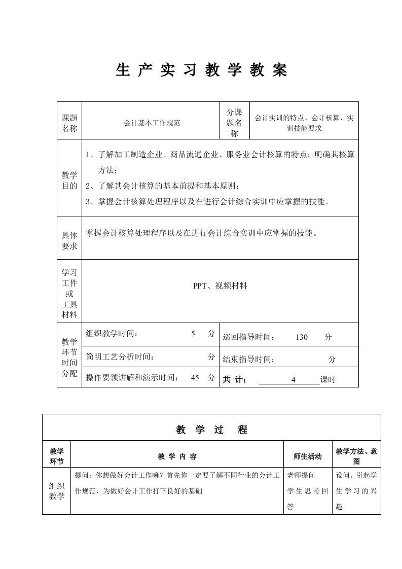 会计综合实训模块二教案