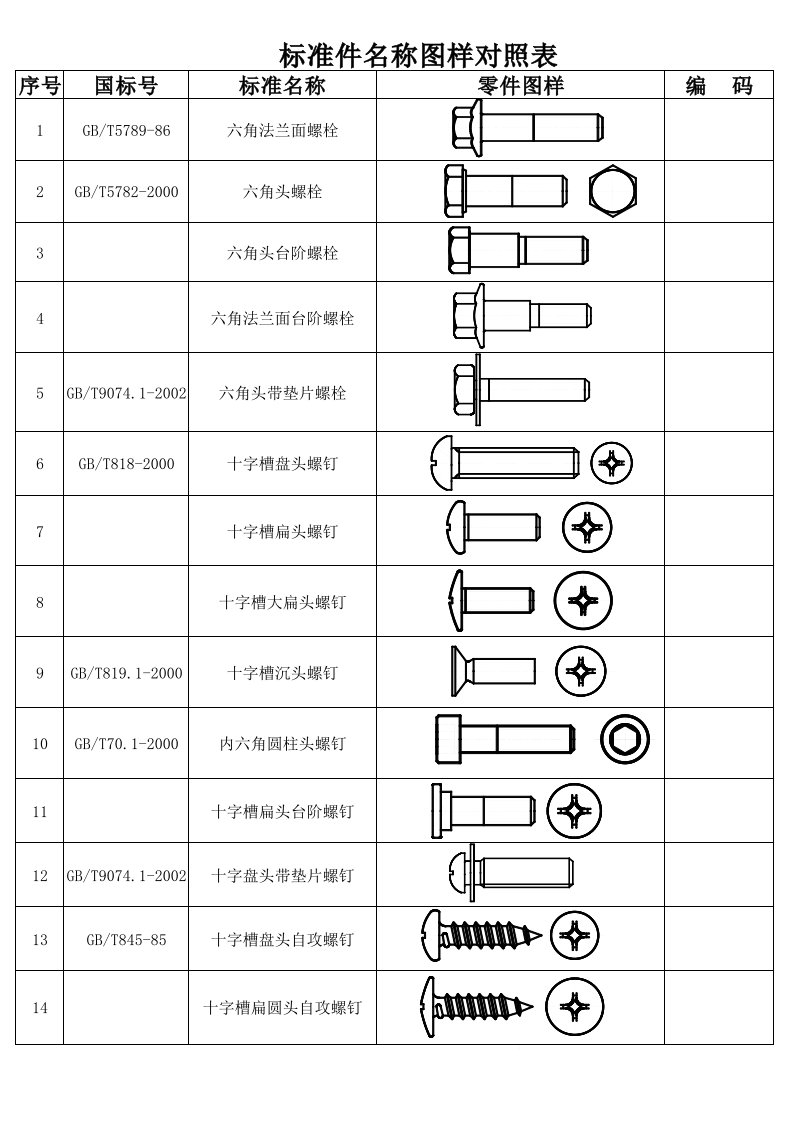 标准件图样对照表