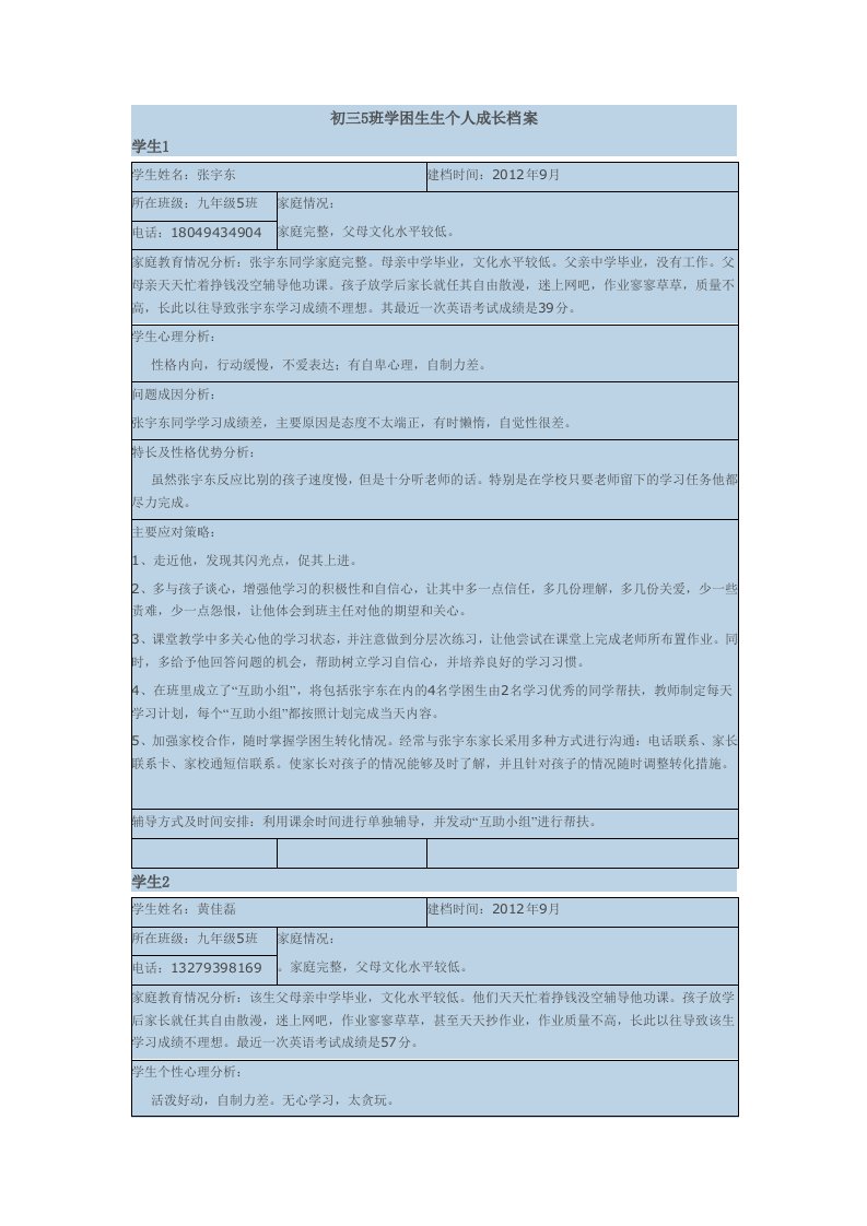 初三5班学困生成长档案