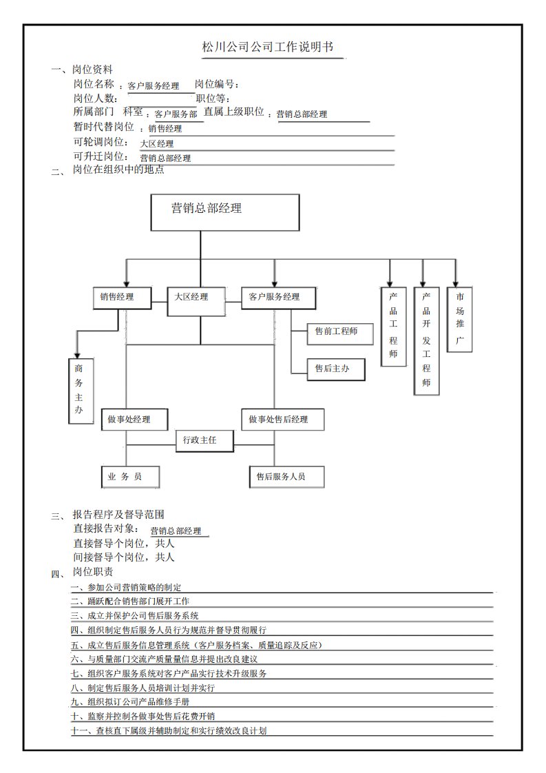 职位工作说明书汇总大全1000001)