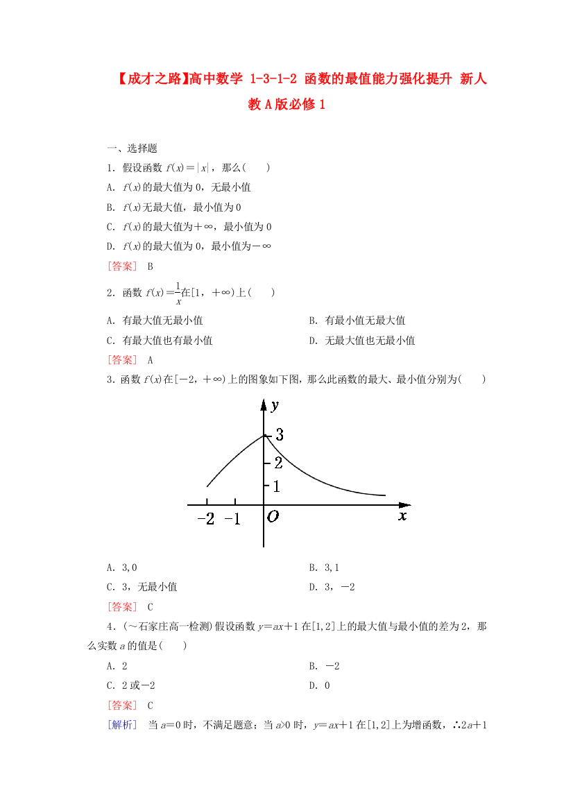 （整理版）高中数学1312函数的最值能力强化提升