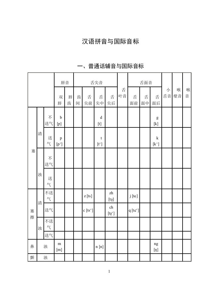 普通话语音国际音标(精校版)