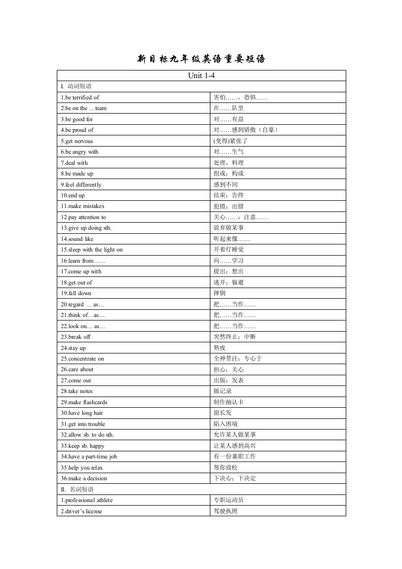 新目标九年级英语重要短语