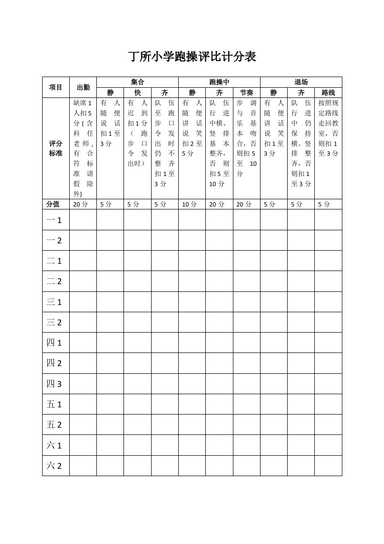 丁所小学跑操评比计分表