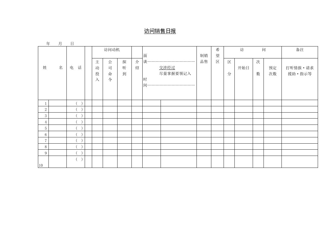 销售管理表格大全011