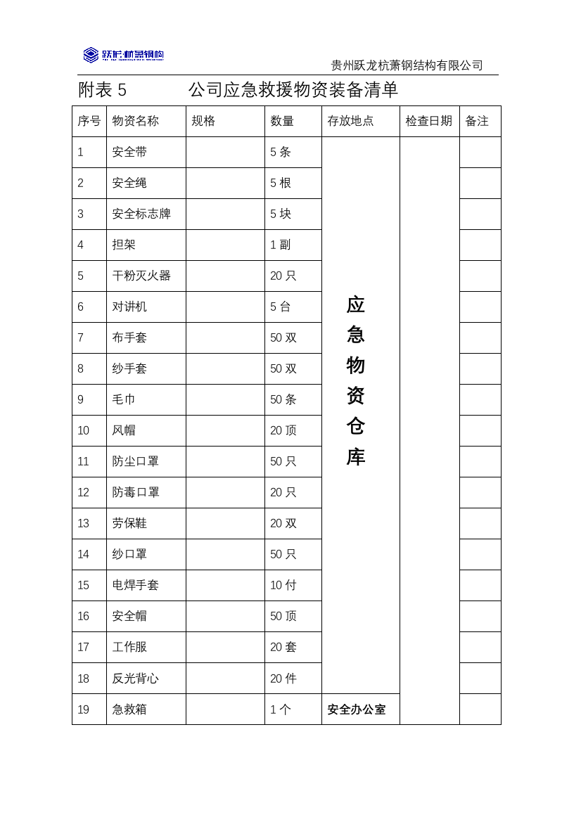 公司应急救援物资装备清单