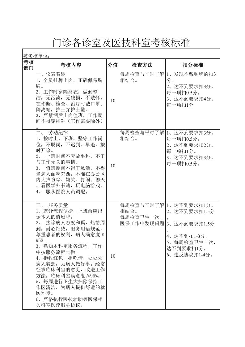 新门诊、医技科室考核细则