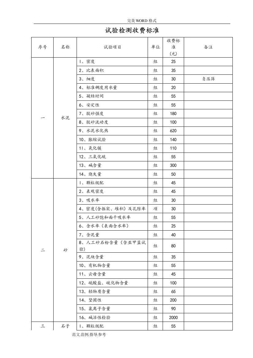 第三方试验检测收费标准