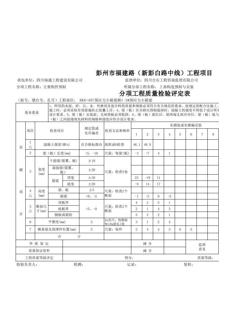 1-3预应力小箱梁分项评定表