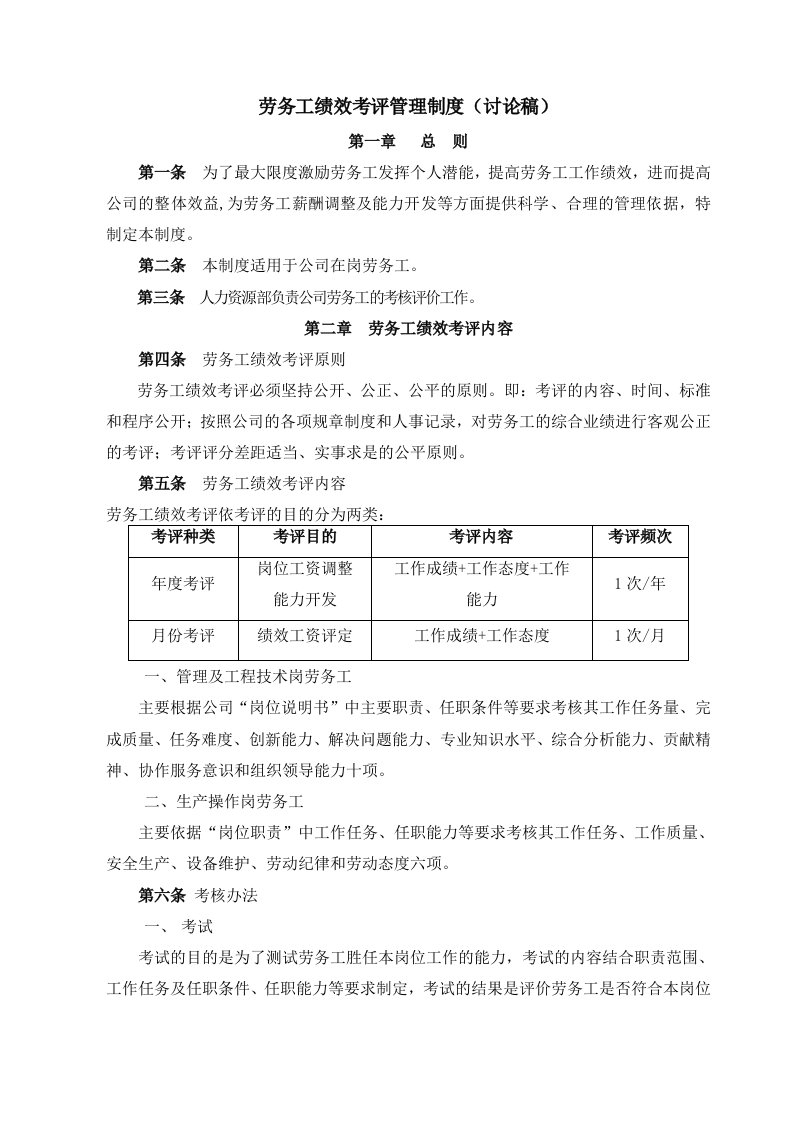 港口工程公司劳务工绩效考评管理制度