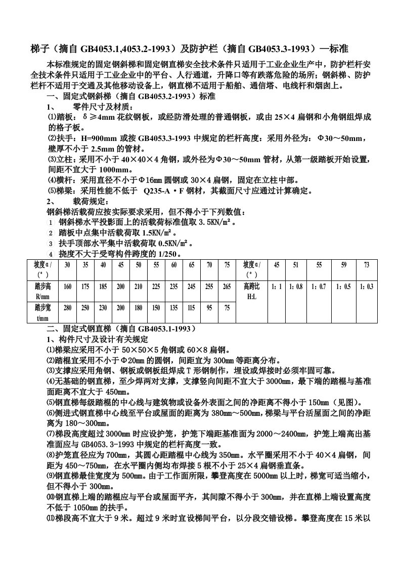 钢斜梯、钢直梯、防护栏杆—国家标准