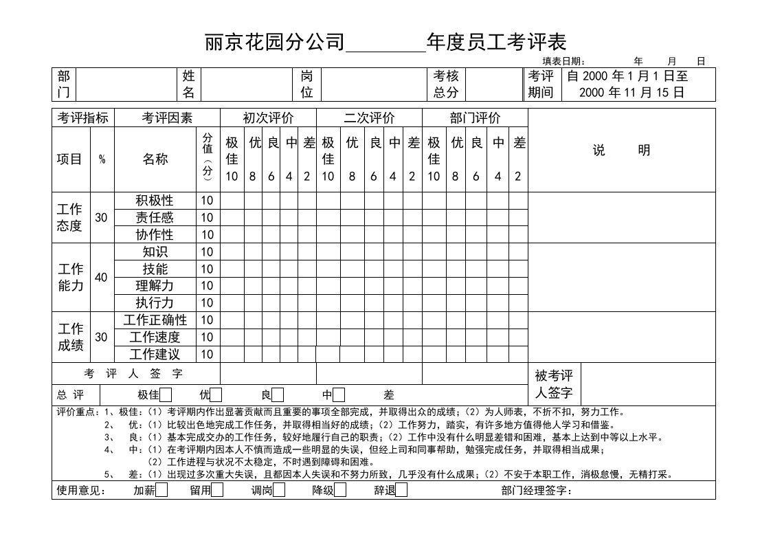 员工考核表