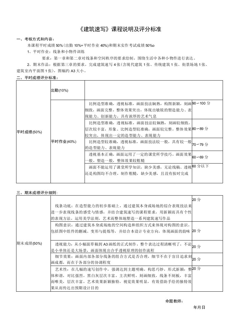 《建筑速写》课程说明及评分标准