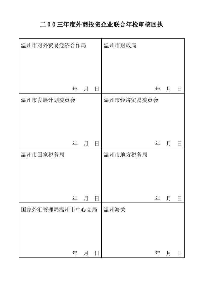 工商局业务表格--二00三年度外商投资企业联合年检审核回执