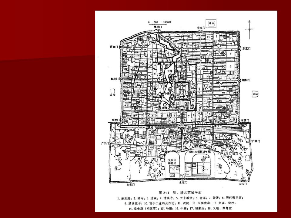 中国建筑史23城市建设课件