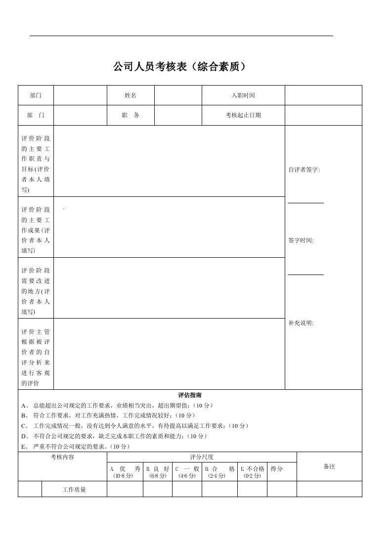 公司人员考核表