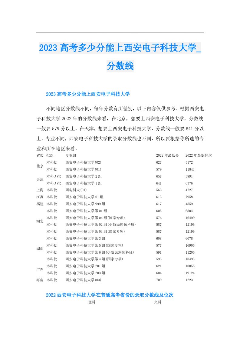 高考多少分能上西安电子科技大学_分数线