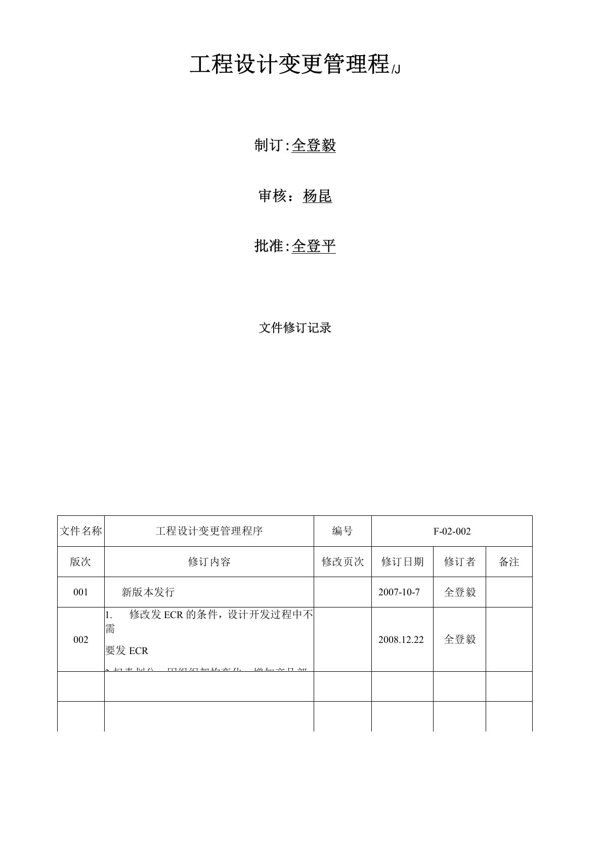 工程设计变更管理程序